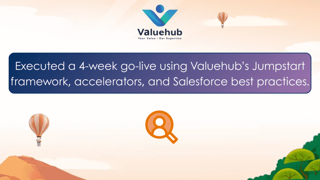 Valuehub|Enterprise CRM Transformation & Salesforce Expert