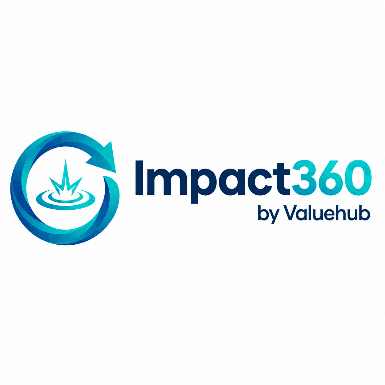 Impact360