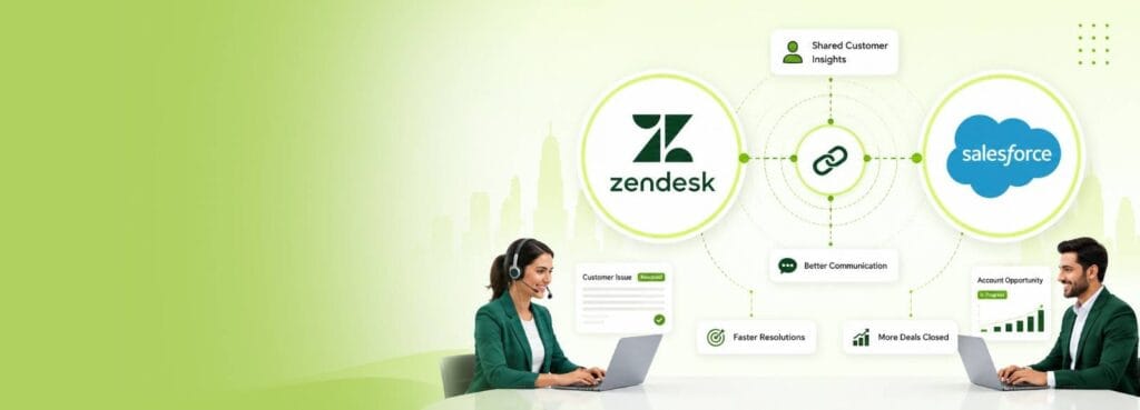 Zendesk Salesforce Integration India-How Enterprise Support and Sales Teams Are Working Without Silos