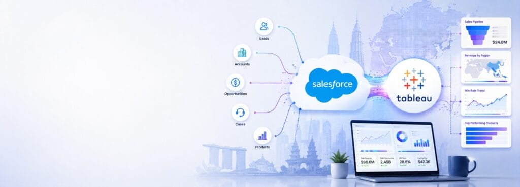 How to Use Tableau With Salesforce: Turning CRM Data Into Business Decisions for APAC Enterprises